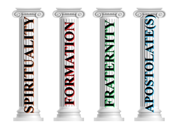 Four Pillars Graphic OFS